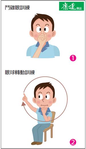 做愛鬥雞眼|視力回復眼球操，真的有效？